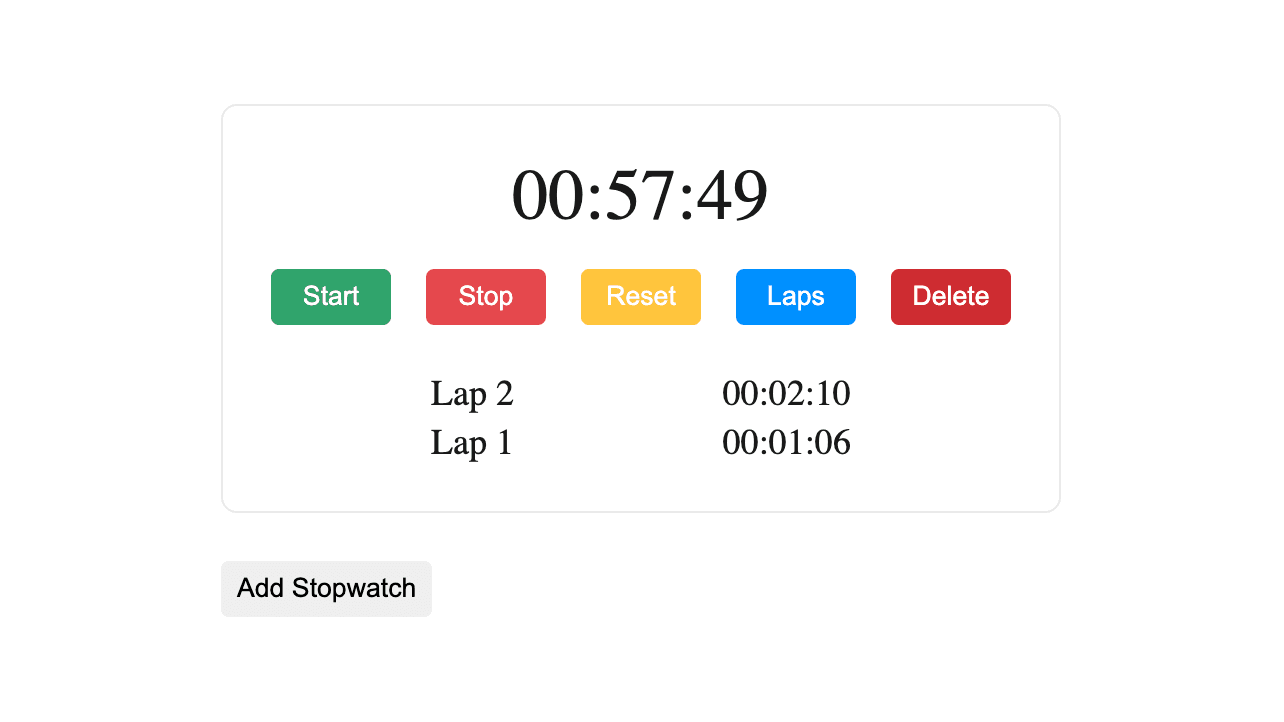 Stopwatch example interface